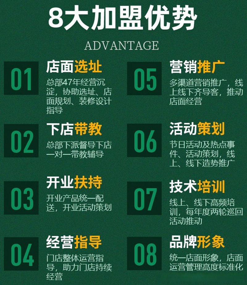 近视矫正加盟项目的市场潜力与发展前景